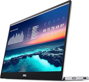 3. Dell C1422H Convenient Screen